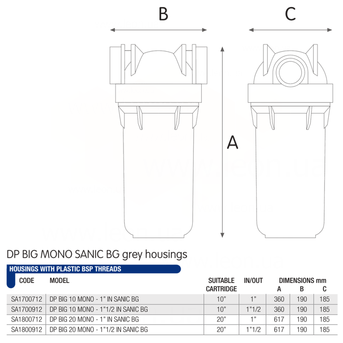 Корпус фильтра Atlas Filtri DP BIG Sanic 10BB KIT ZS1700712