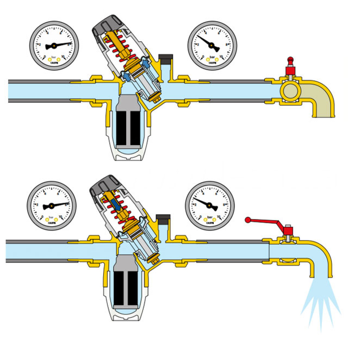 Редуктор давления Caleffi 535150 3/4"