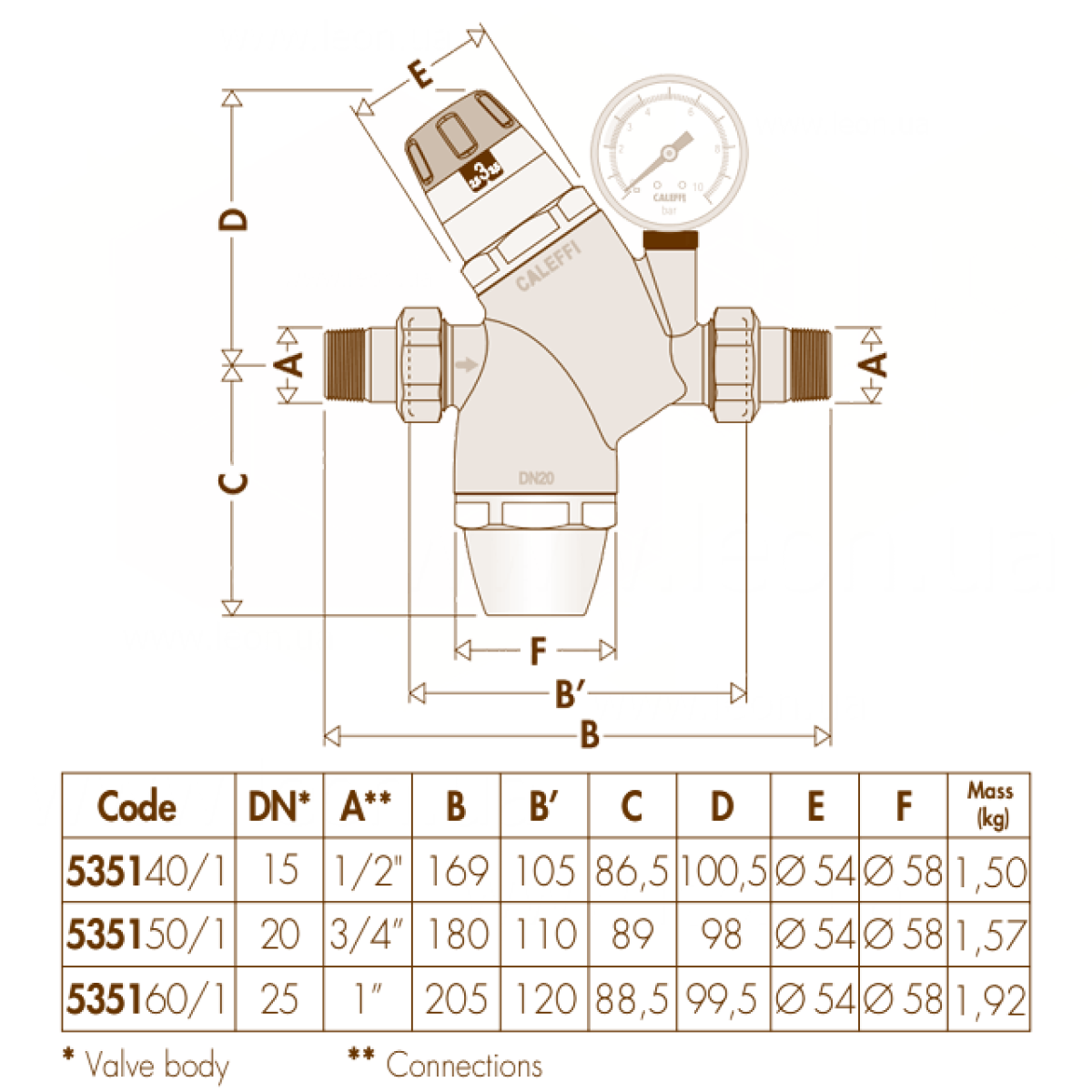 Редуктор давления Caleffi 535150 3/4"