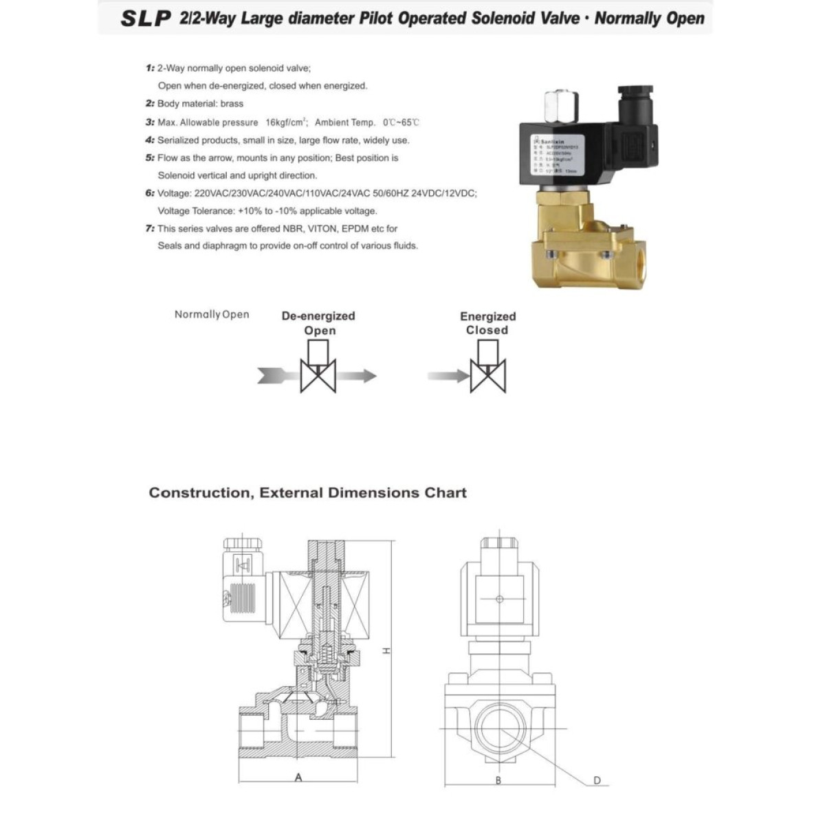 Нормально открытый соленоидный клапан косвенного действия 3/4 Sanlixin SLP-20H AC220V 0.5-8 atm