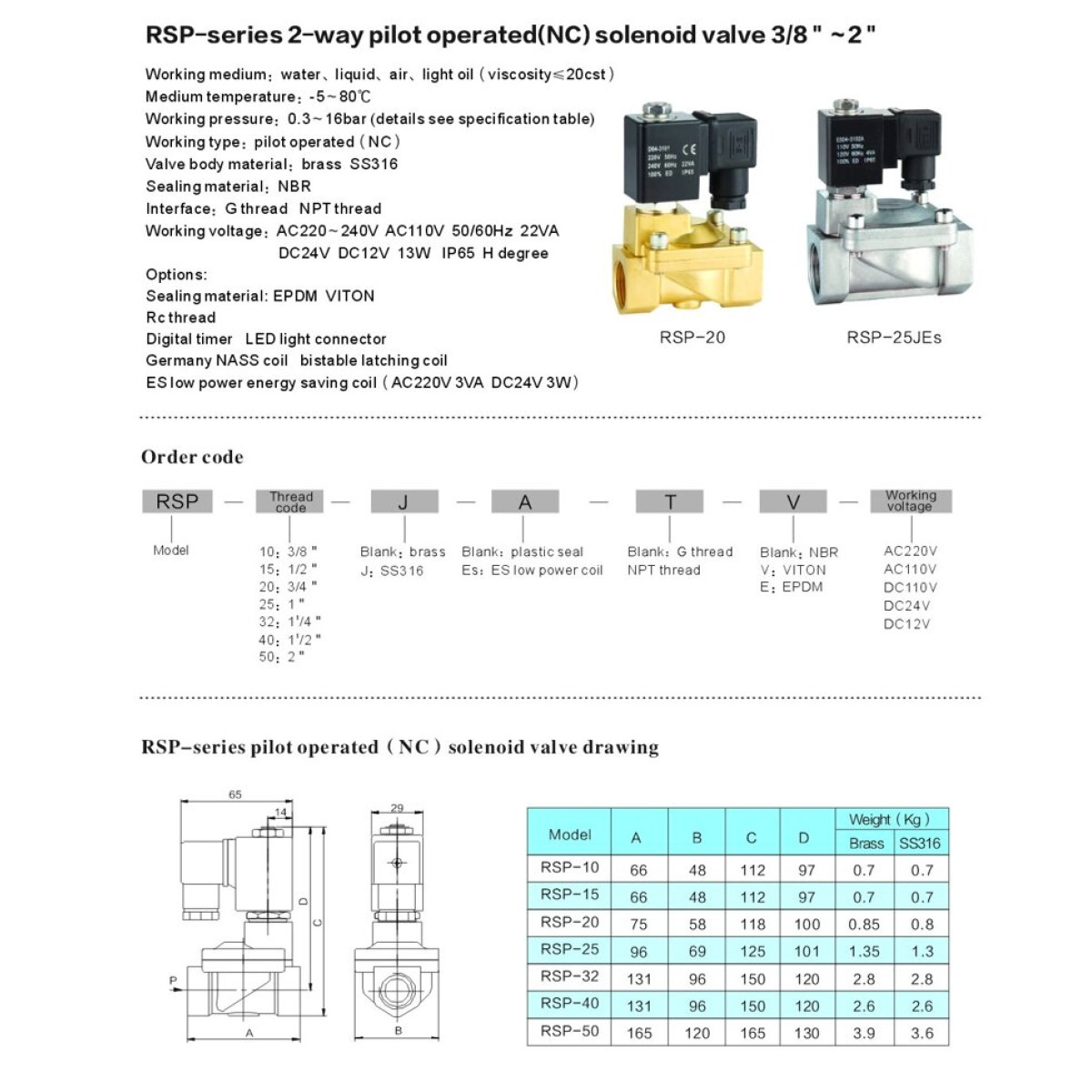 Нормально закрытый клапан косвенного действия 2" RSP-50-E-AC220V 0,3-16 bar